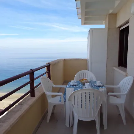 Edificio Zafiro קלפה